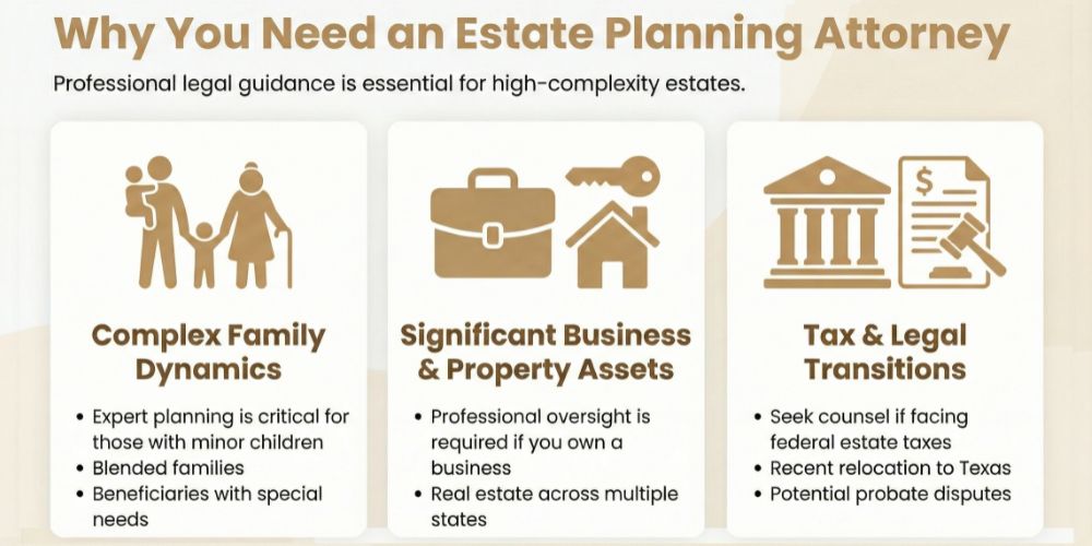 When Do You Truly Need an Estate Planning Lawyer